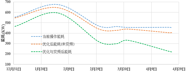 威客电竞(vkgame)-为竞技而生