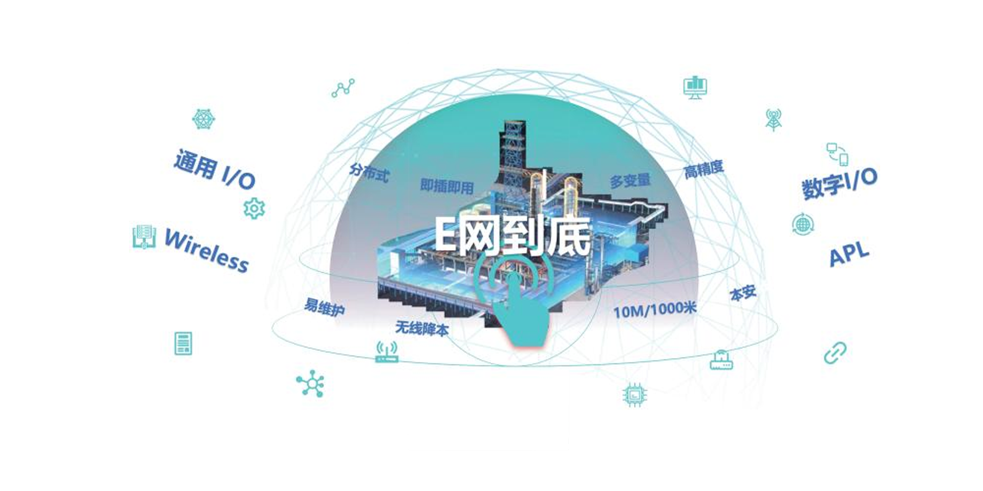 <br>SmartEIO基于“E网究竟”手艺亮点，，，，，，，提供了业内领先的数据传输解决计划，，，，，，，为用户带来降本增效的焦点价值。。。。。。。SmartEIO同时融合APL手艺，，，，，，，为用户提供从仪表、网络、控制系统到应用的完整解决计划，，，，，，，实现